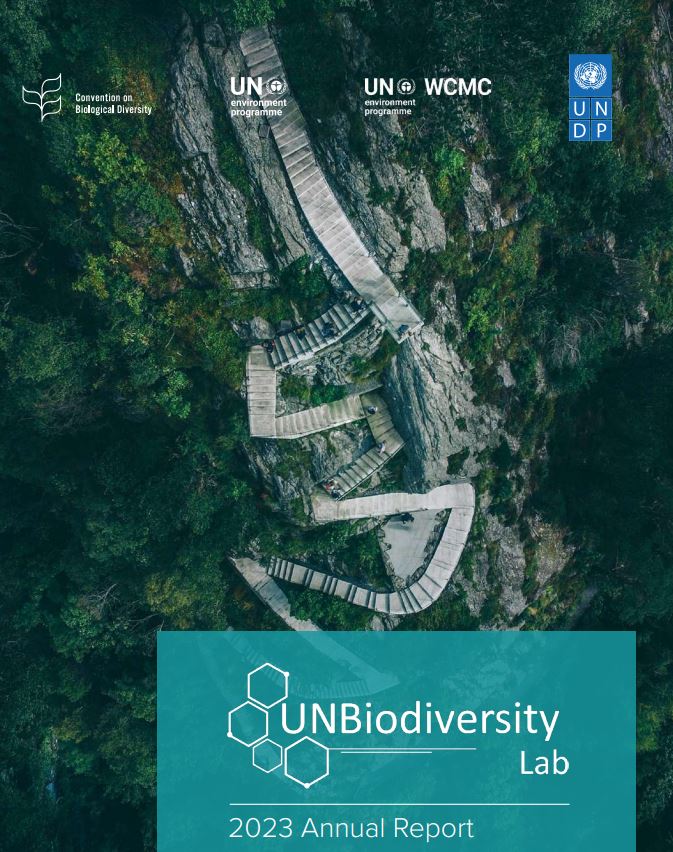 UNBL Annual report 2023