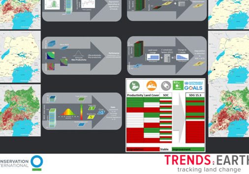 Trends.Earth